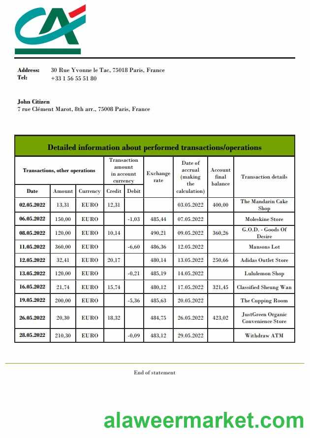 France Credite Agricole Bank statement